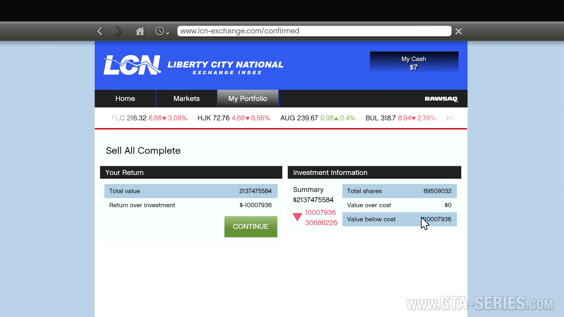 stock market lcn